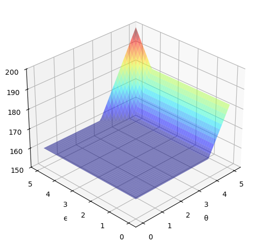 _images/1b5964a6c608a5103940bdeb3cbb81f3faf49595f5ec4cbdda787b9903c90d55.png
